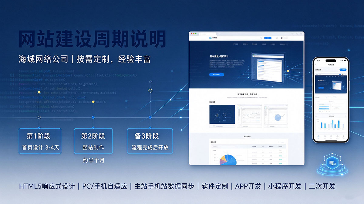 海城网络公司 · 关于我们